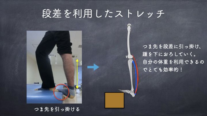 ふくらはぎのストレッチ
